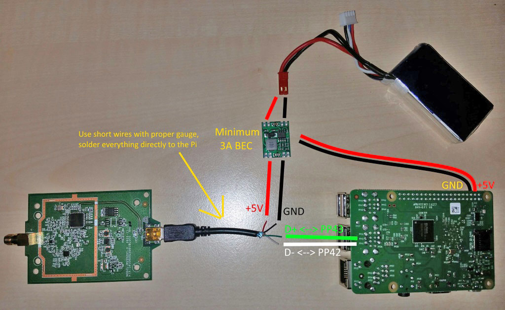 Wiring-Pi3_sm.jpg