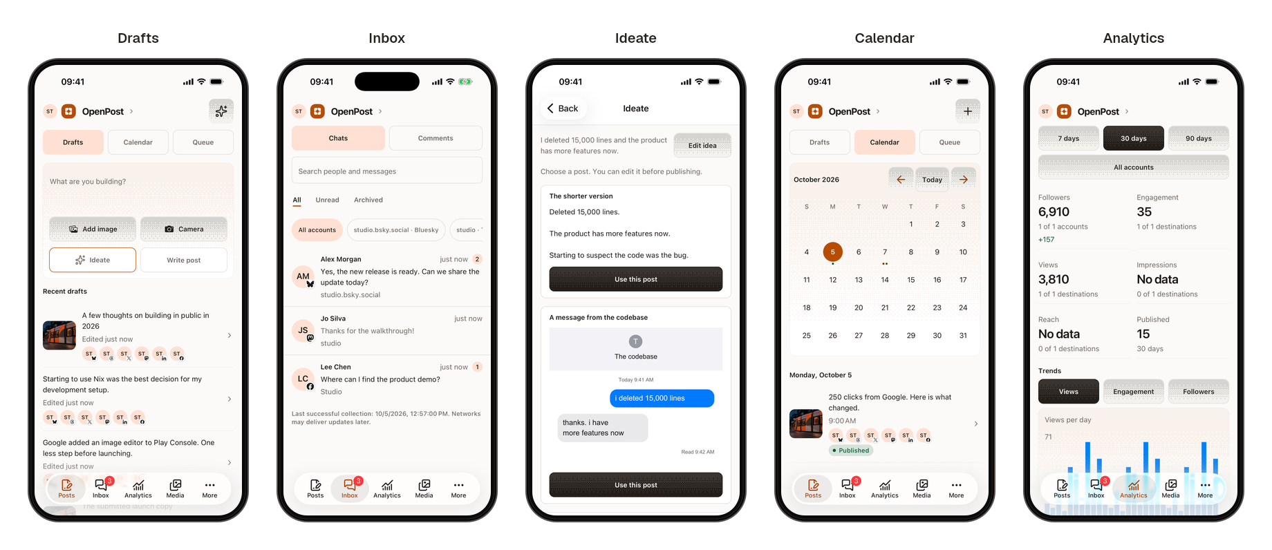 OpenPost on iOS: Drafts, Inbox, Ideate, Calendar, and Analytics, each shown in a labelled phone mockup