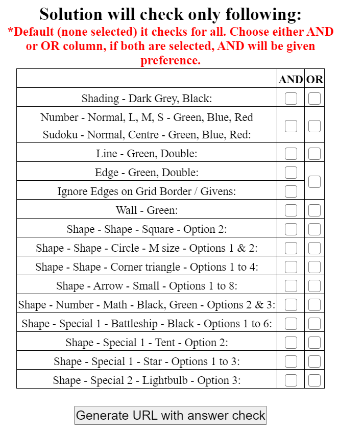 Use the mentioned color/shape for implementing solution