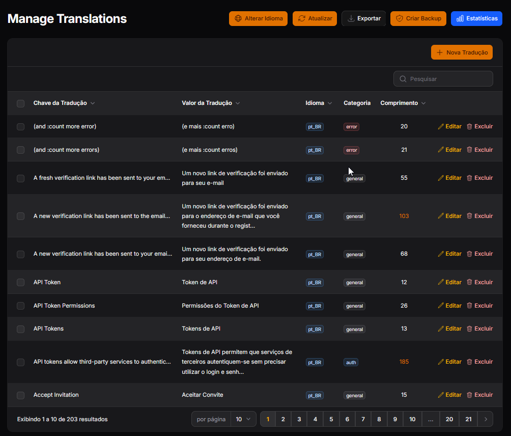 Translation Manager Interface