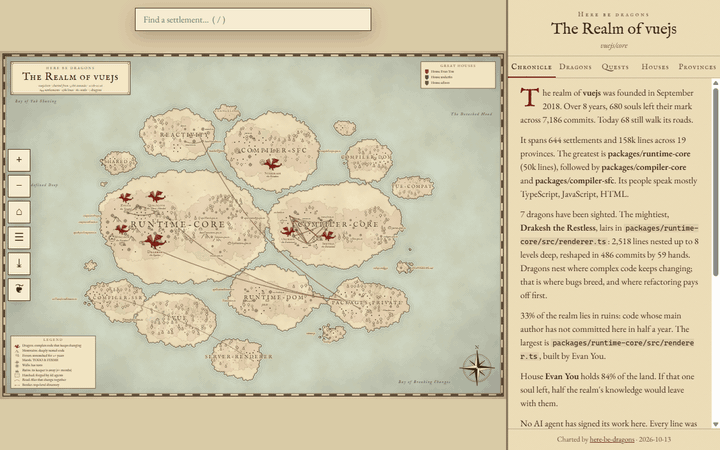 Animated demo: zooming into Vue's runtime-core, hovering settlements, and opening the dossier of renderer.ts, where the dragon Drakesh the Restless lairs