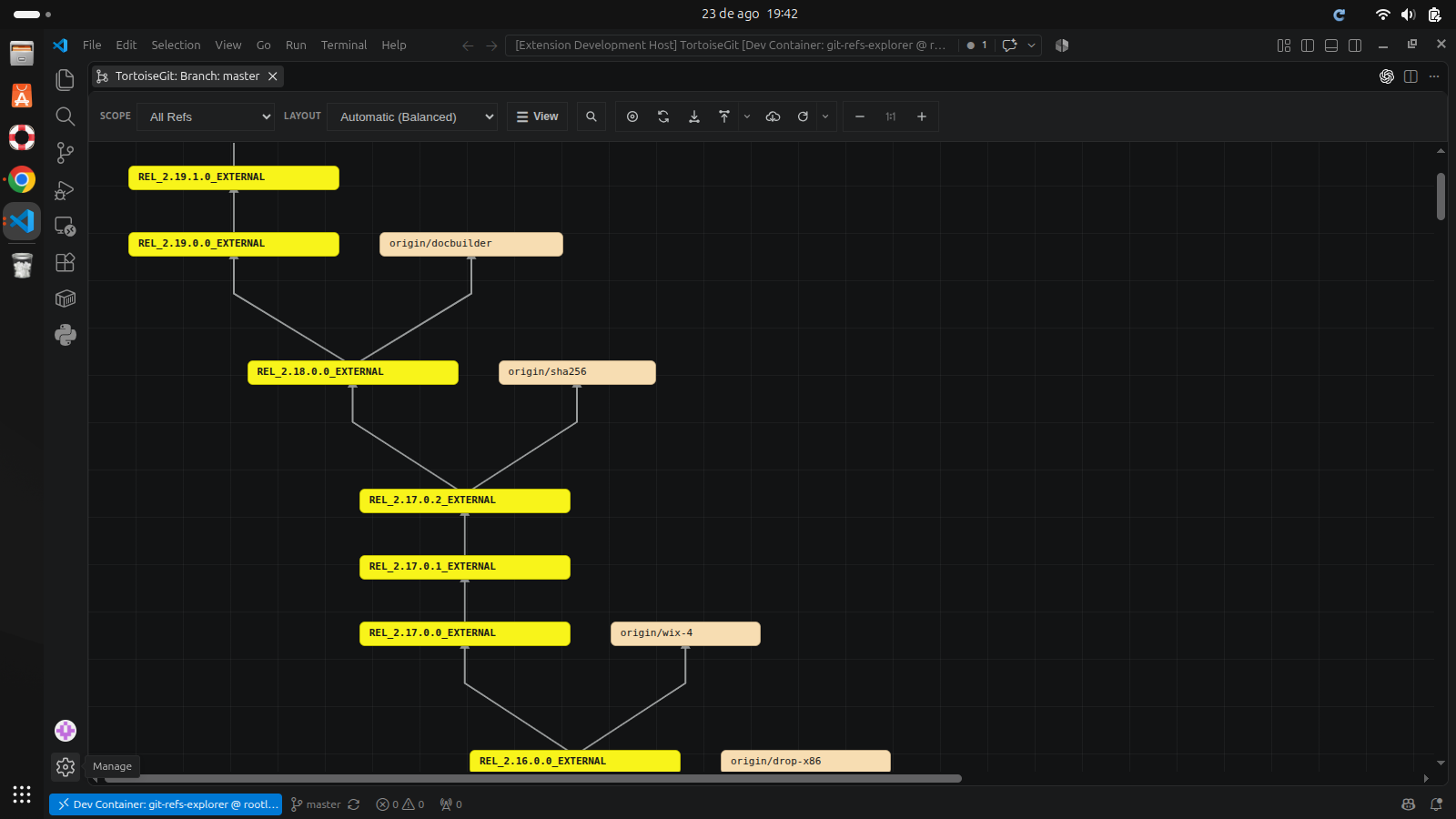 Revision Graph with branches, tags, remotes, and merge topology