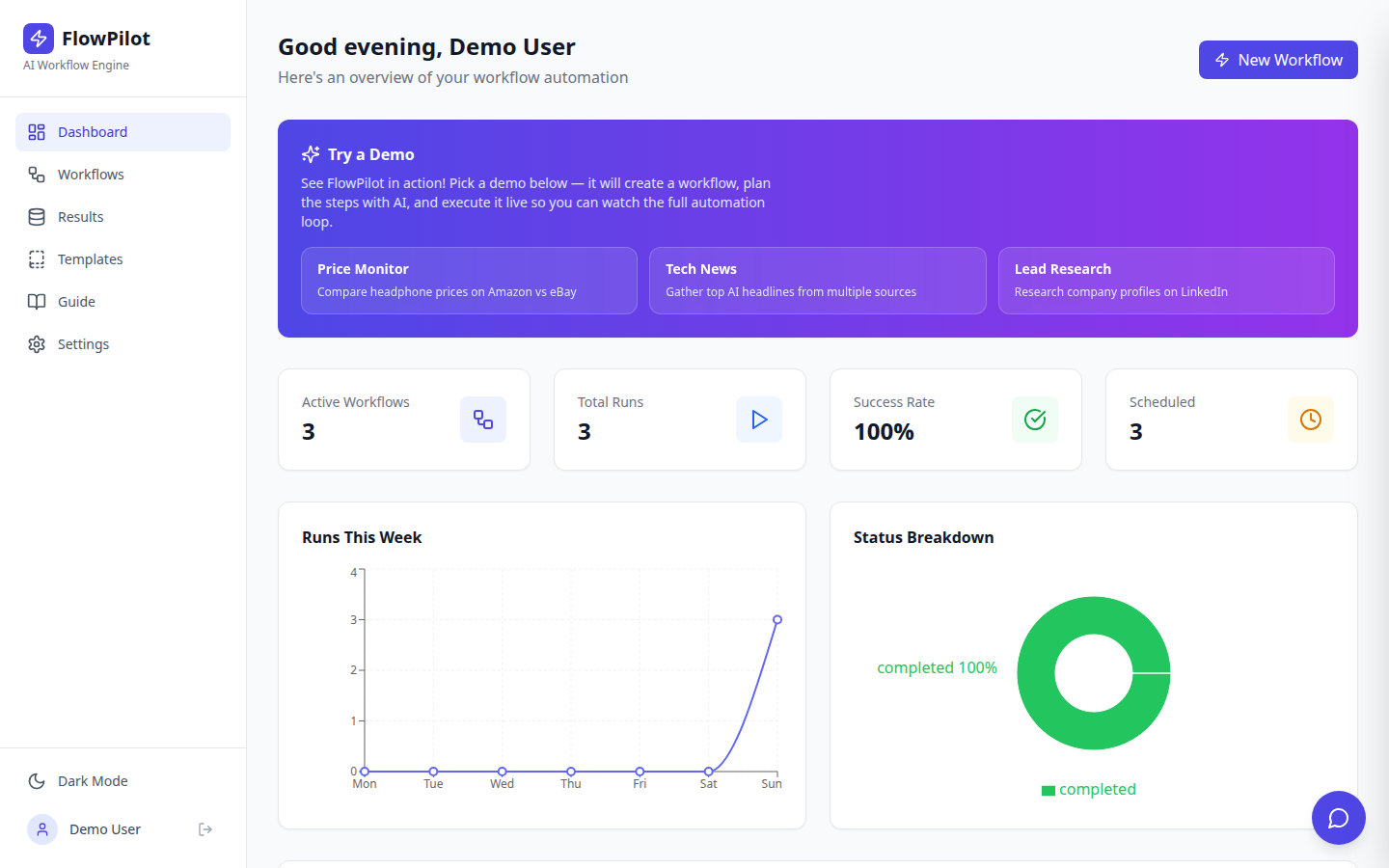 Dashboard