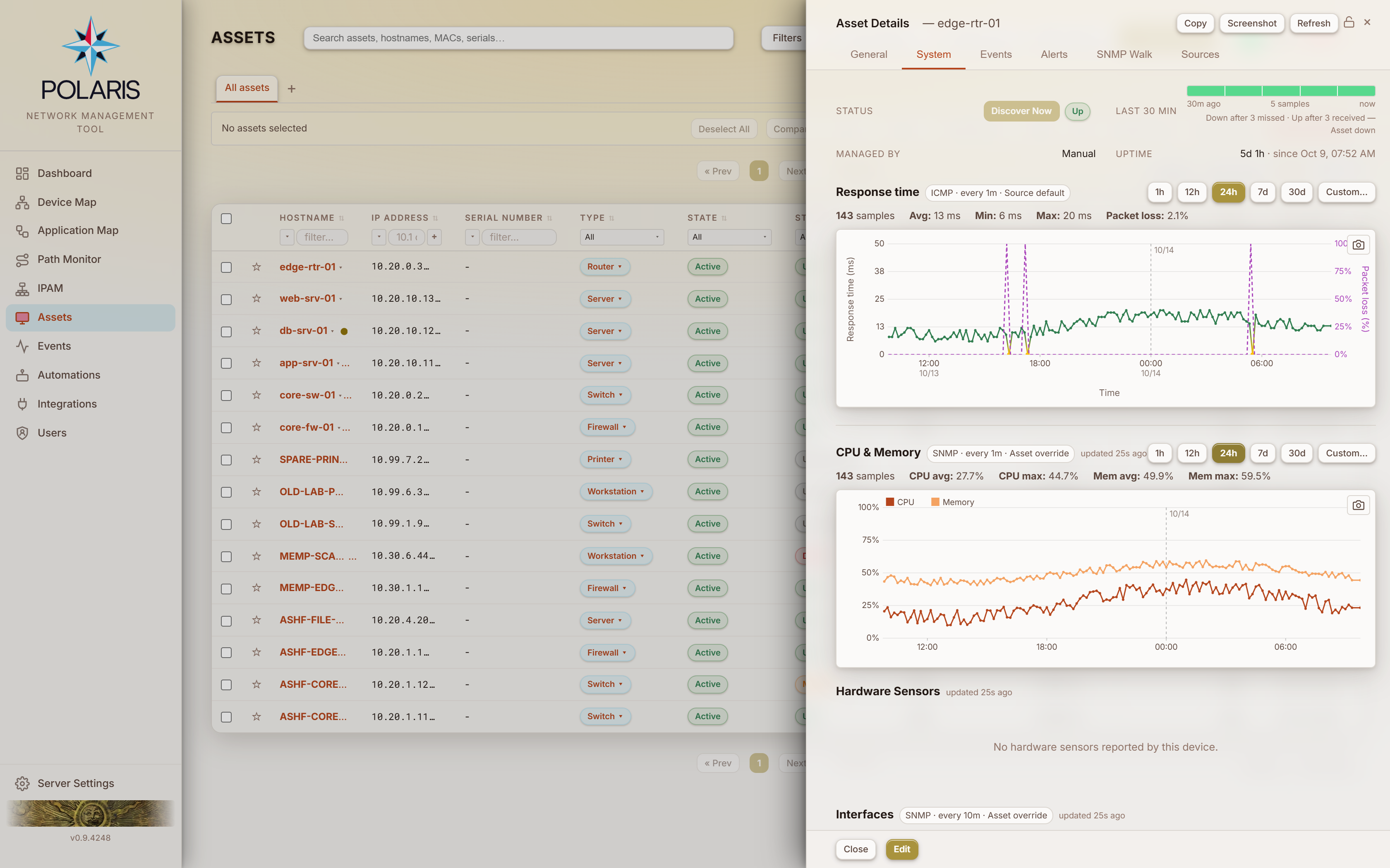 An asset's System tab: status, uptime, and 24 hours of response time with packet loss, and CPU and memory.