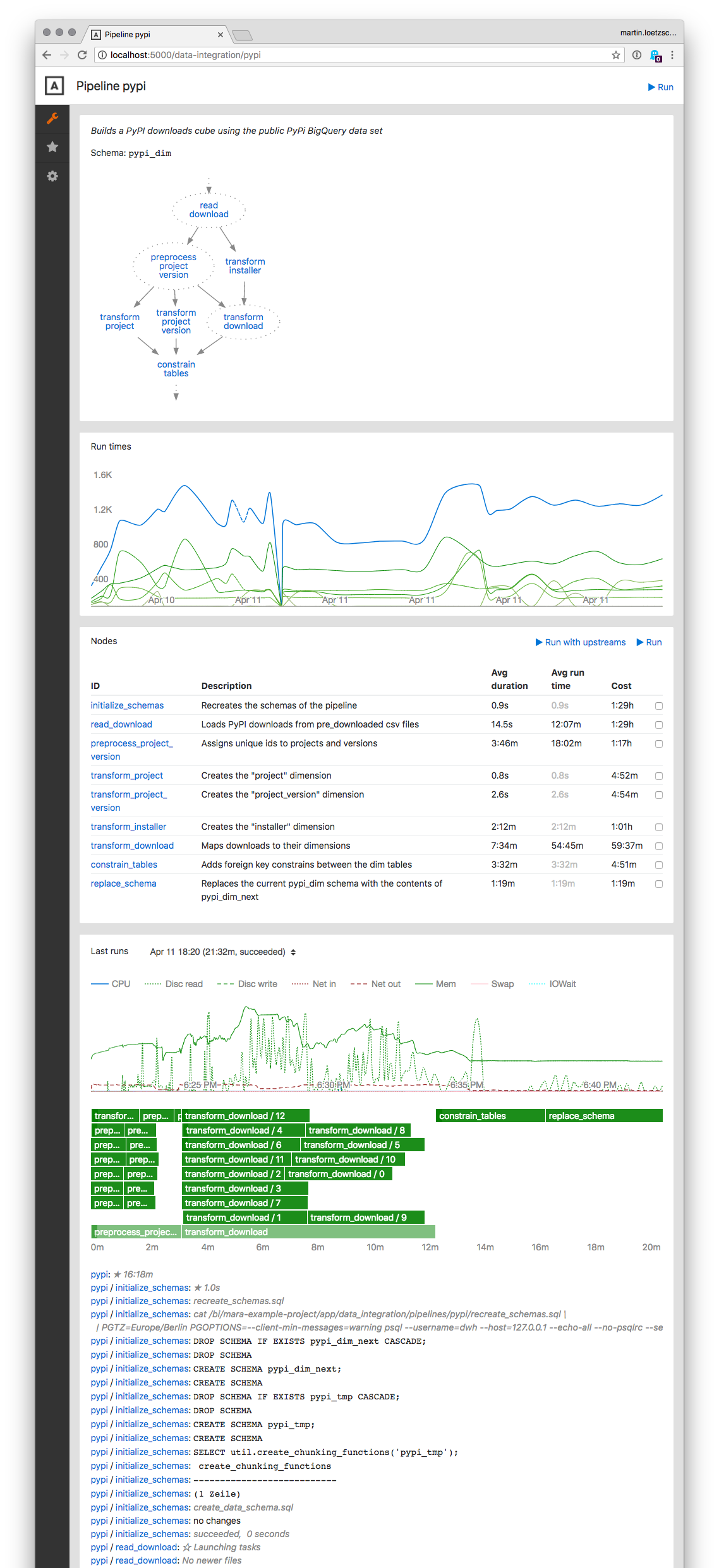 Mara web UI for pipelines