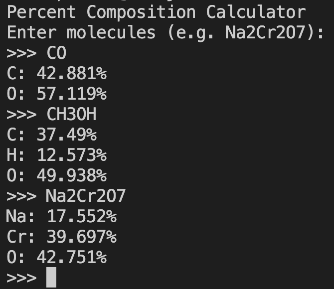 Percent Composition Example