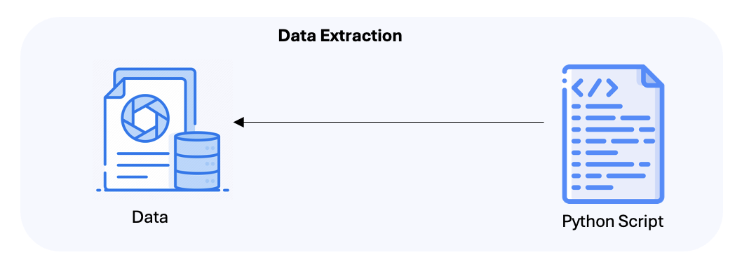 ArchitectureGraphRag