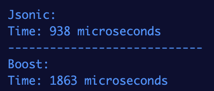 Jsonic vs Boost.JSON benchmark for twitter.json