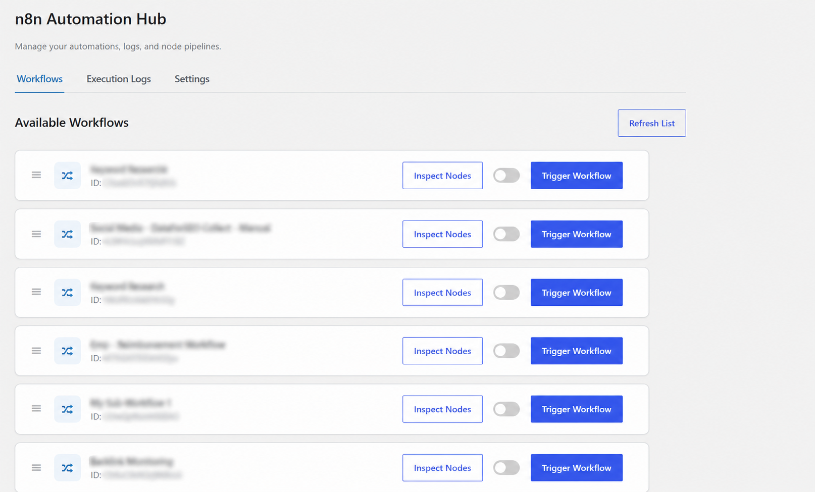 Workflows tab