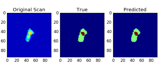 predict_combined_new