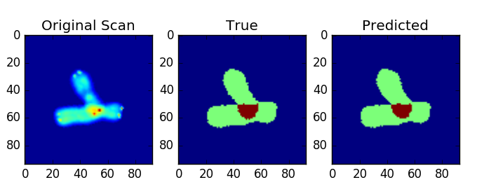 predict_combined_new