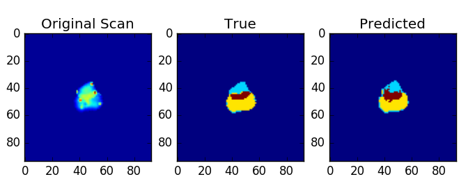 predict_non_combined_new