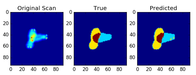 predict_non_combined_new
