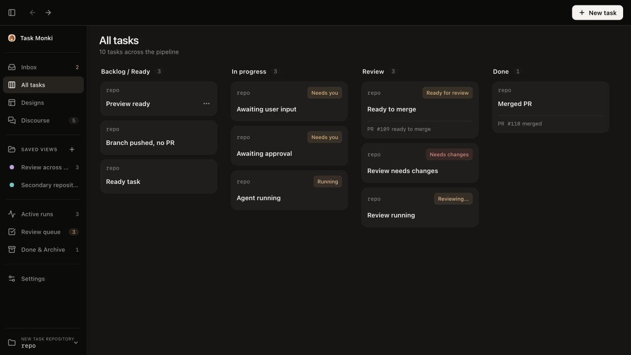Task Monki dashboard