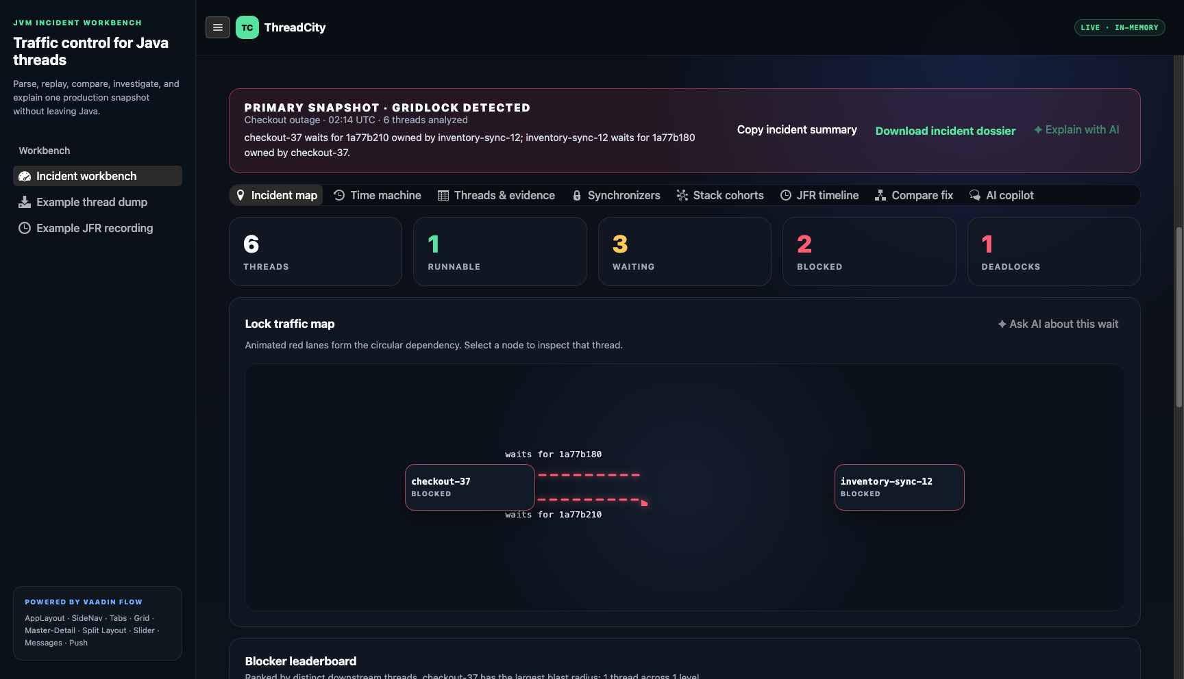 ThreadCity incident workbench