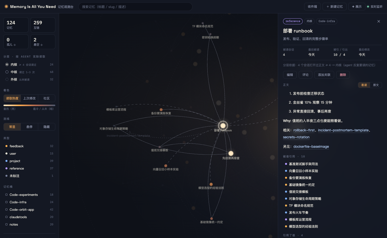 关系透镜——选中记忆点亮邻居与连线,右侧抽屉展开全文