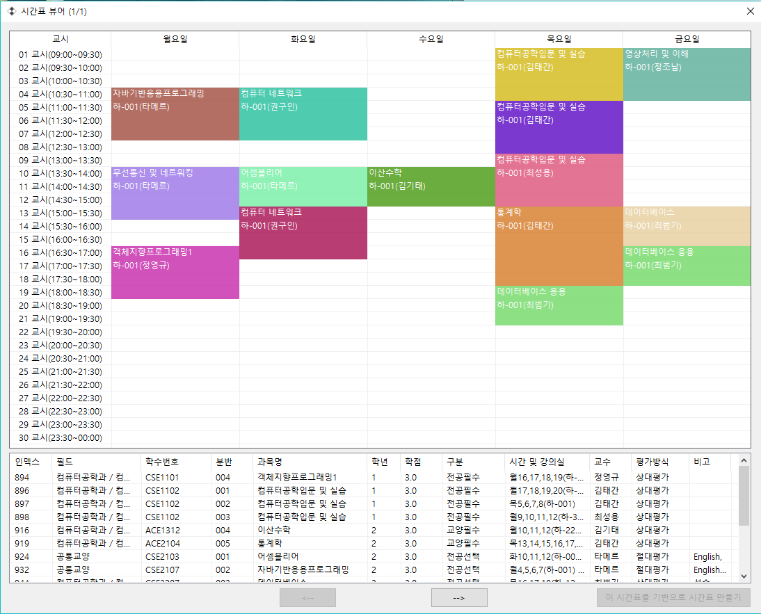 analyzer-class-viewer