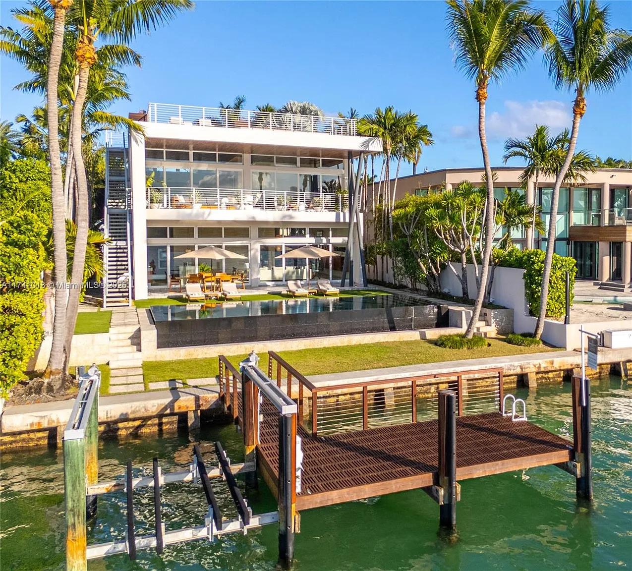 Real place that inspired Residential building in Rialto Islands