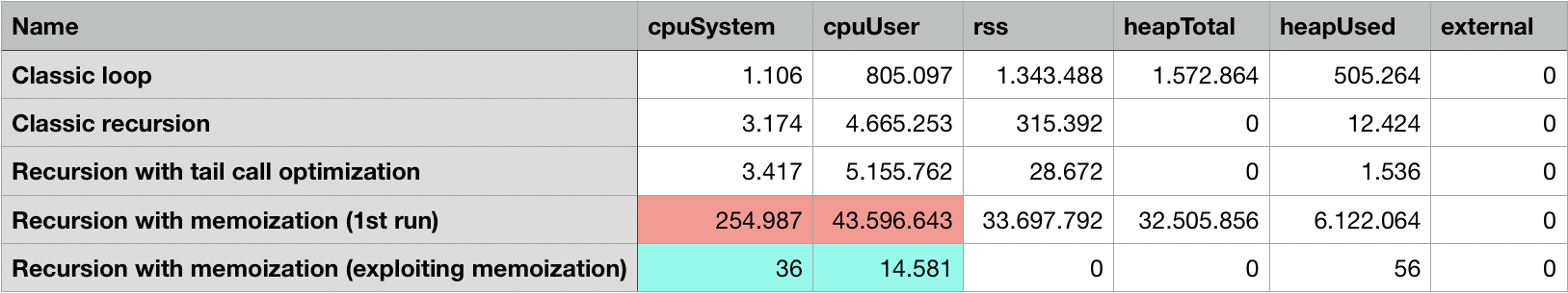 results.png