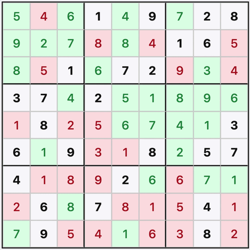 Sudoku solve trajectory
