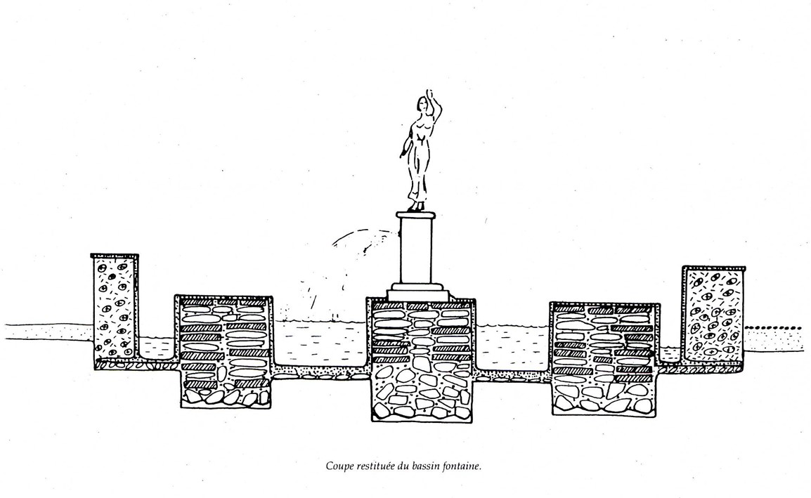A section drawing of a fountain. A female figure stands in the center with water spewing out of a column. There are two extra, unadorned pedastals in the fountain drawing before getting to the fountain's edge.