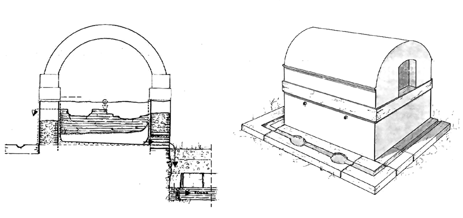 Plan of the Garden Houses