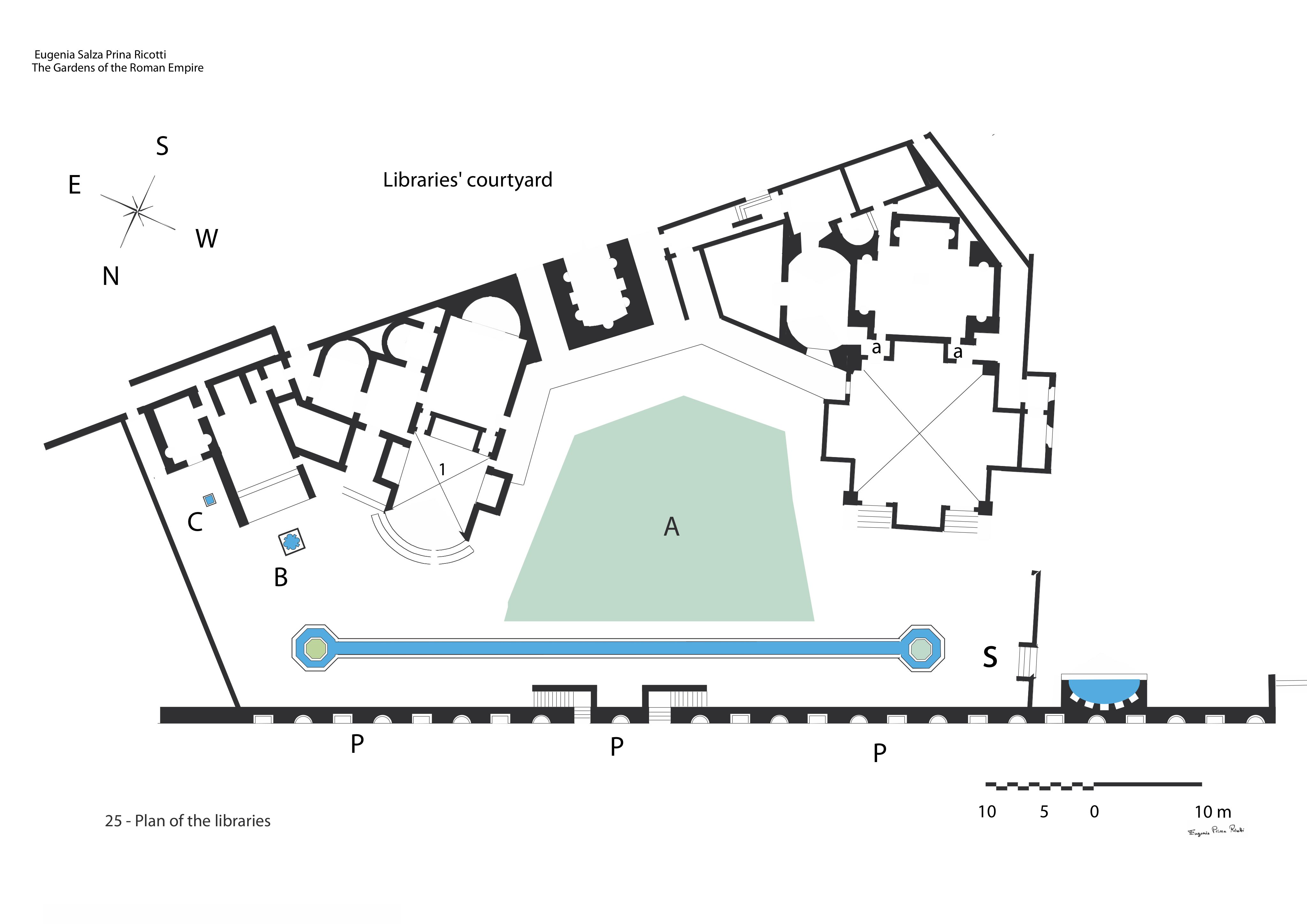 Plan of the Libraries at Hadrian's Villa