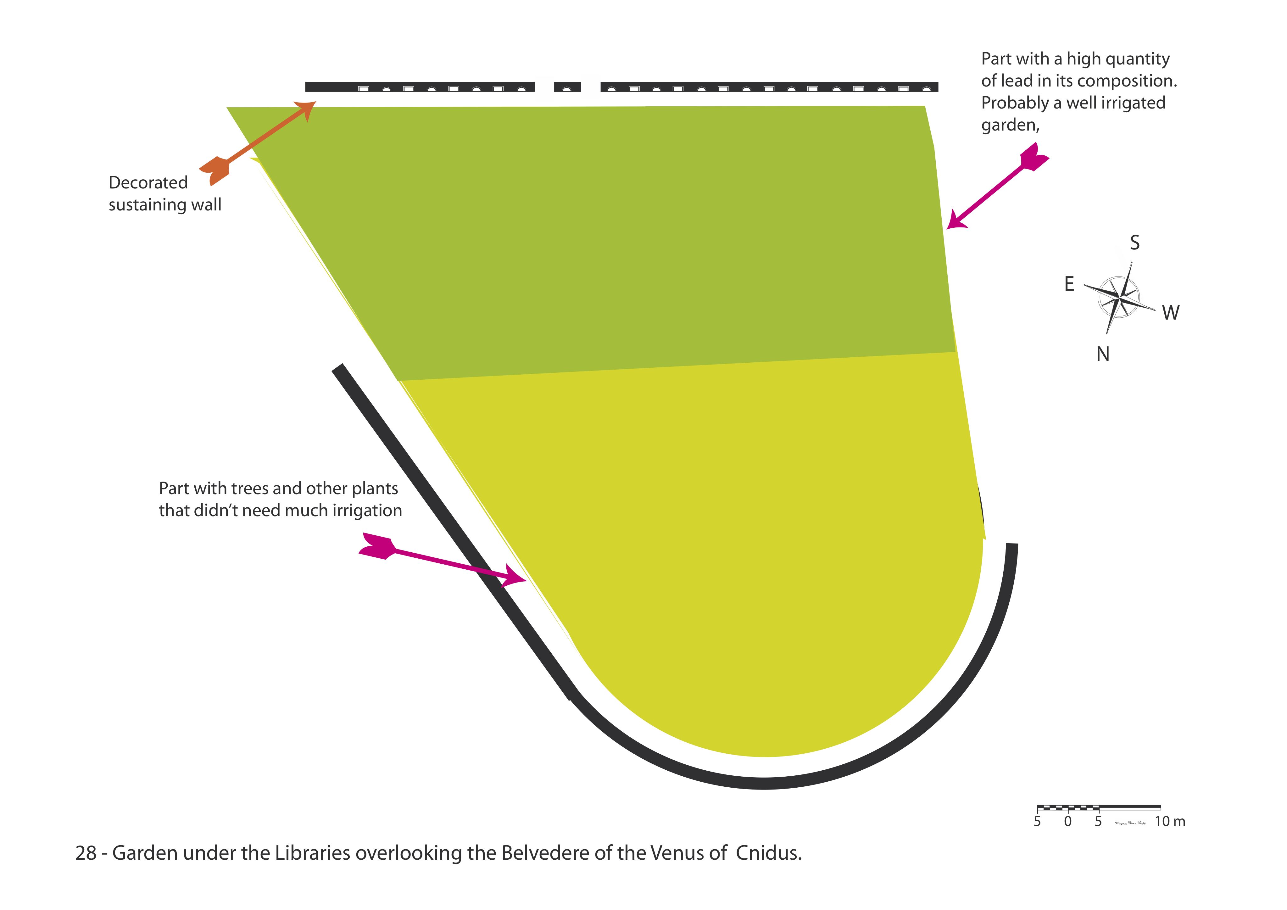 Plan of the Garden under the Libraries at Hadrian's Villa