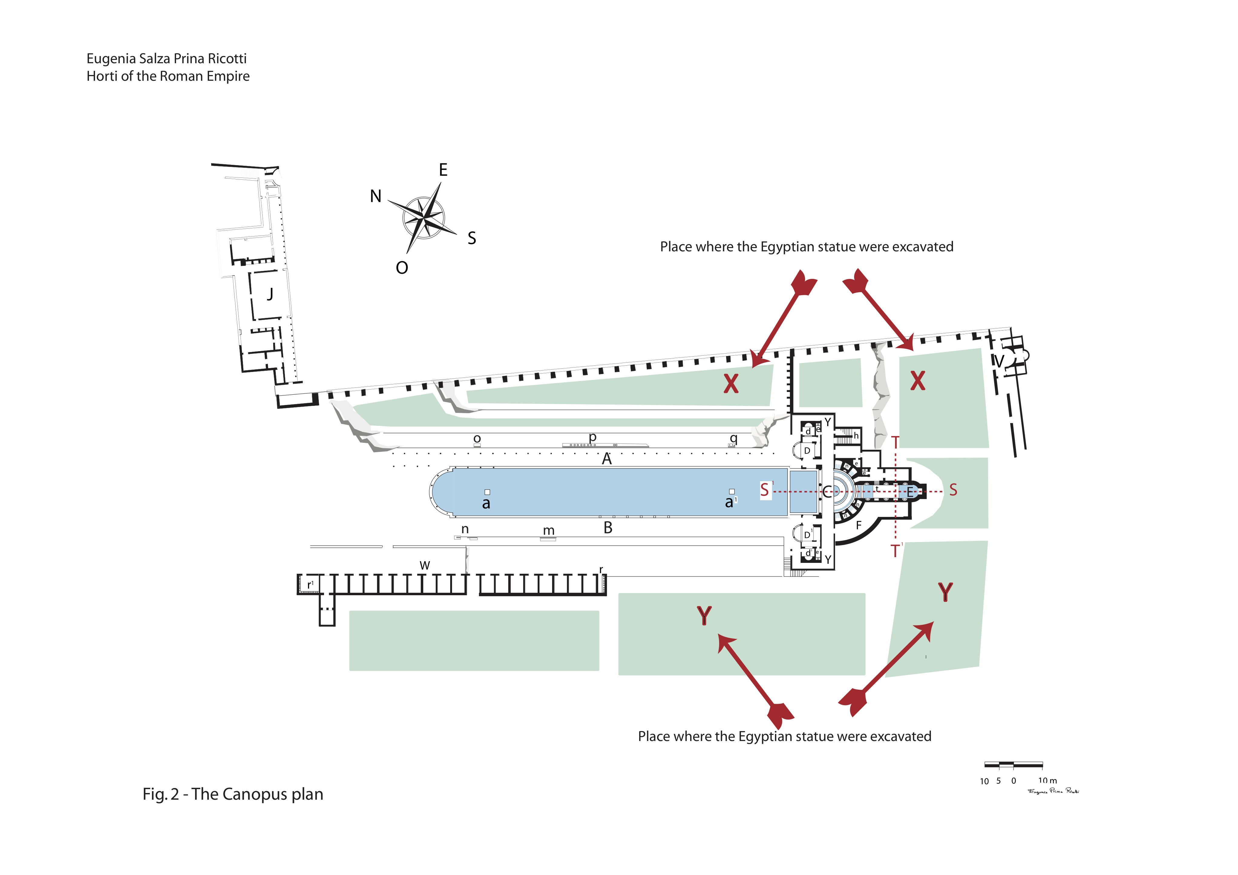 Plan of the Canopus at Hadrian's Villa