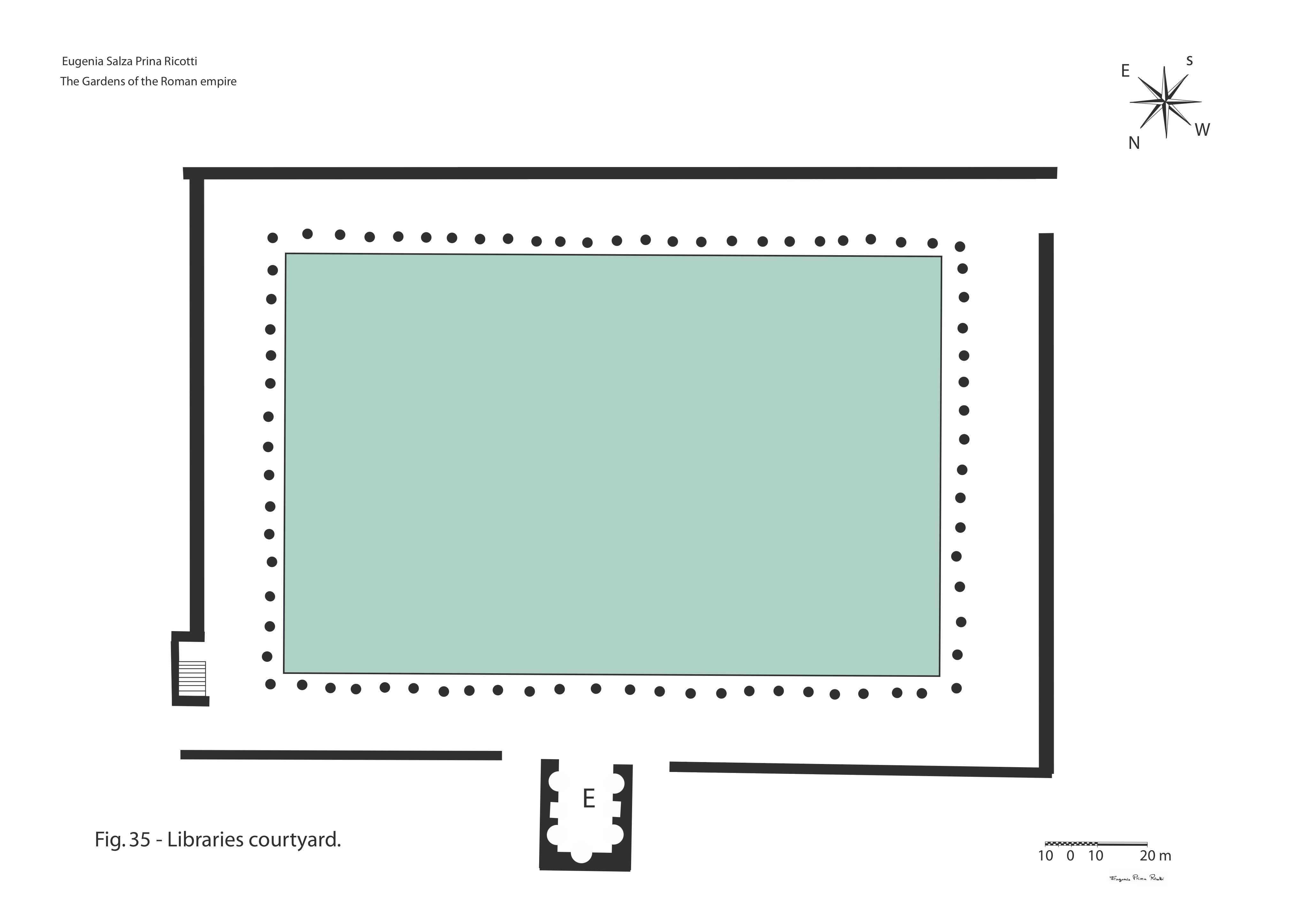 Plan of the Libraries' Courtyard at Hadrian's Villa