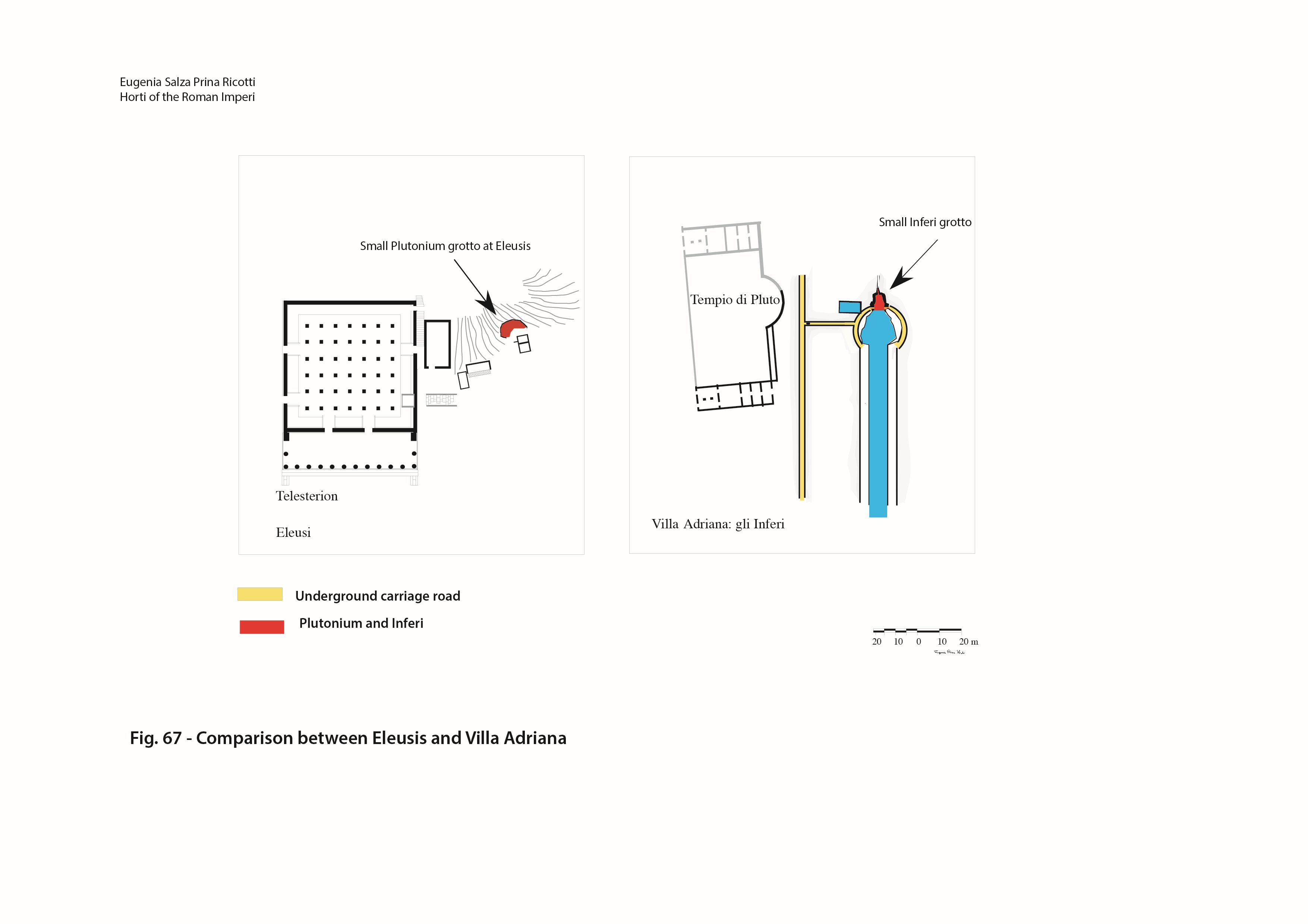 Plan showing the comparison between the small Plutinium grotto at Eleusis and the small inferi grotto at Villa Adriana