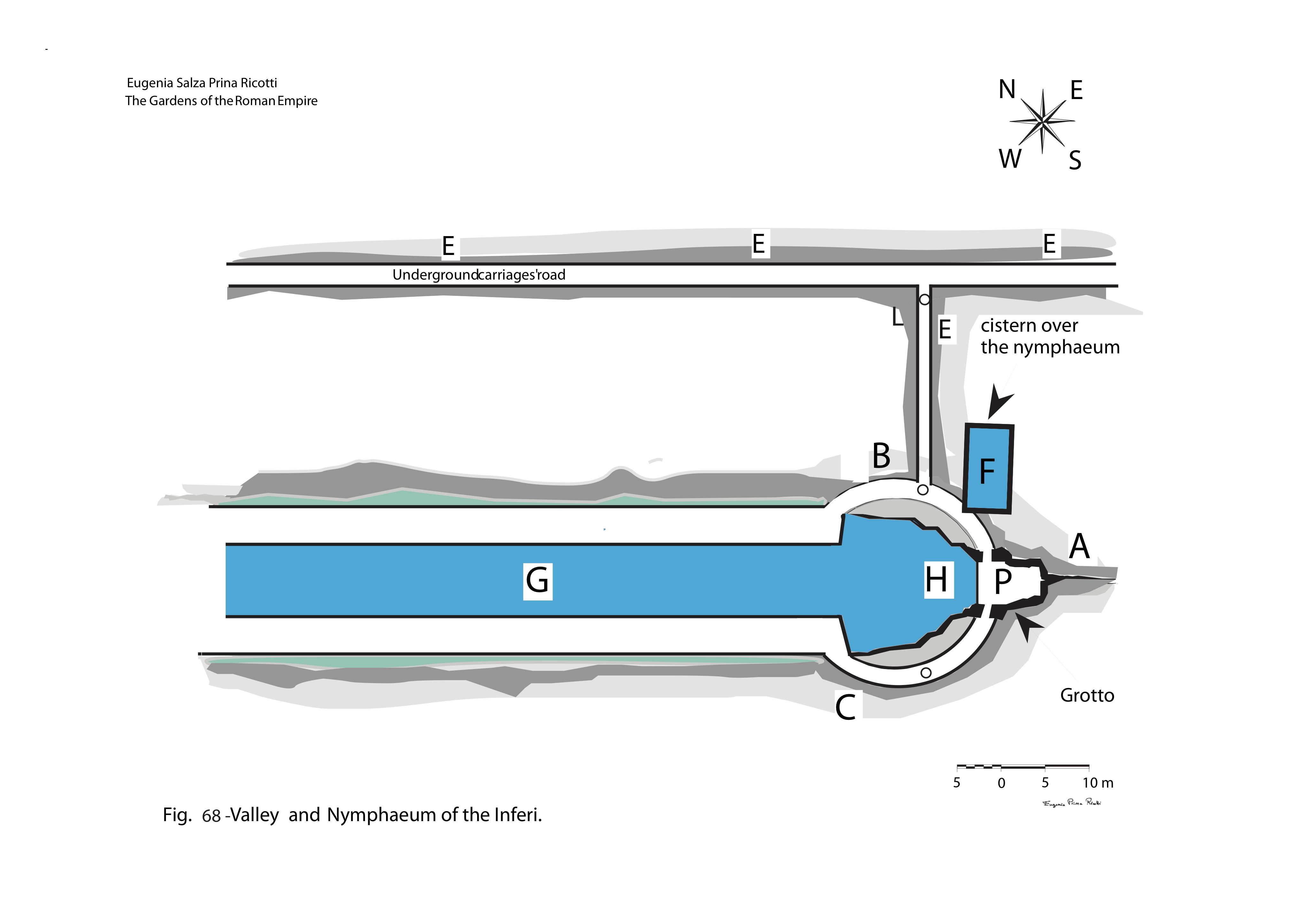 Plan of the Valley and Nymphaeum of the Inferi at Hadrian's Villa