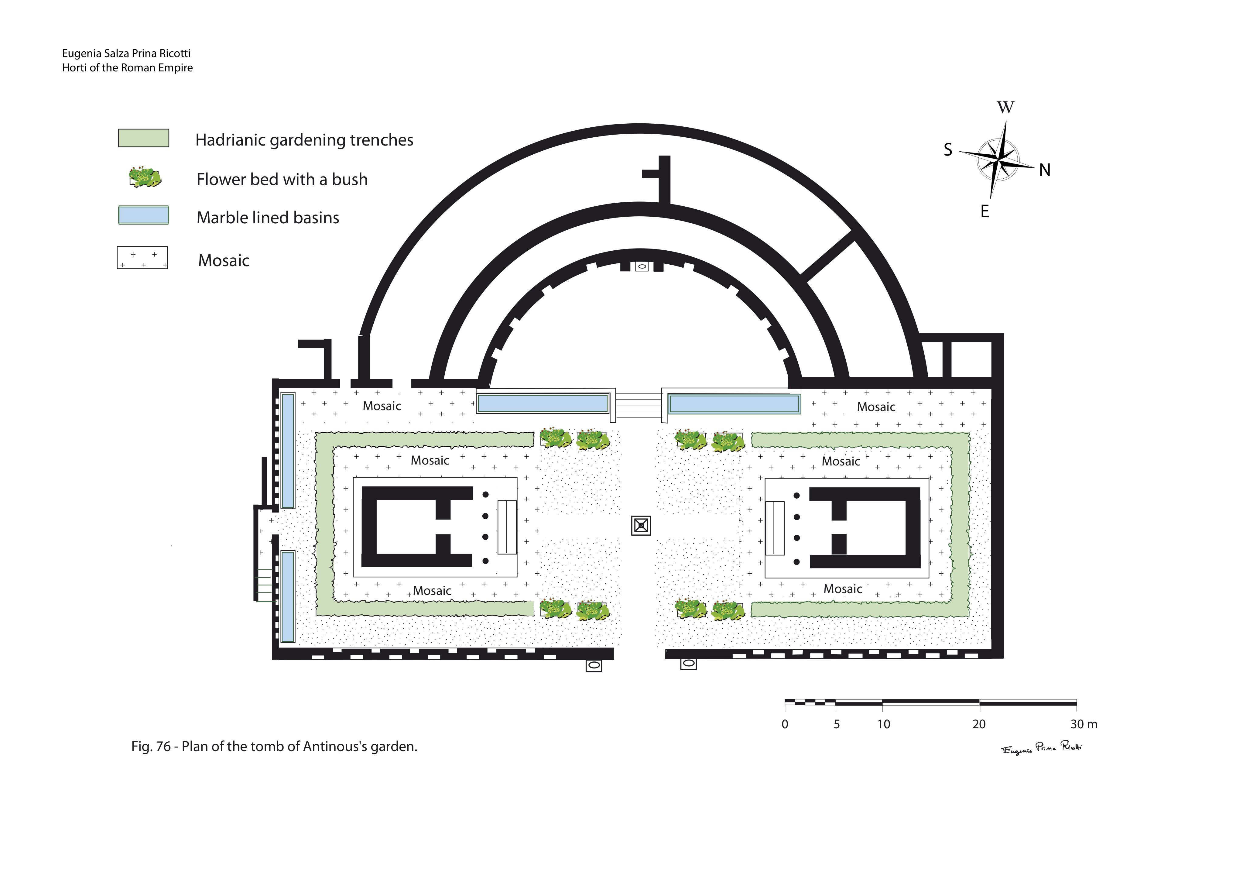 Plan of the garden of Antinous' tomb at Hadrian's Villa