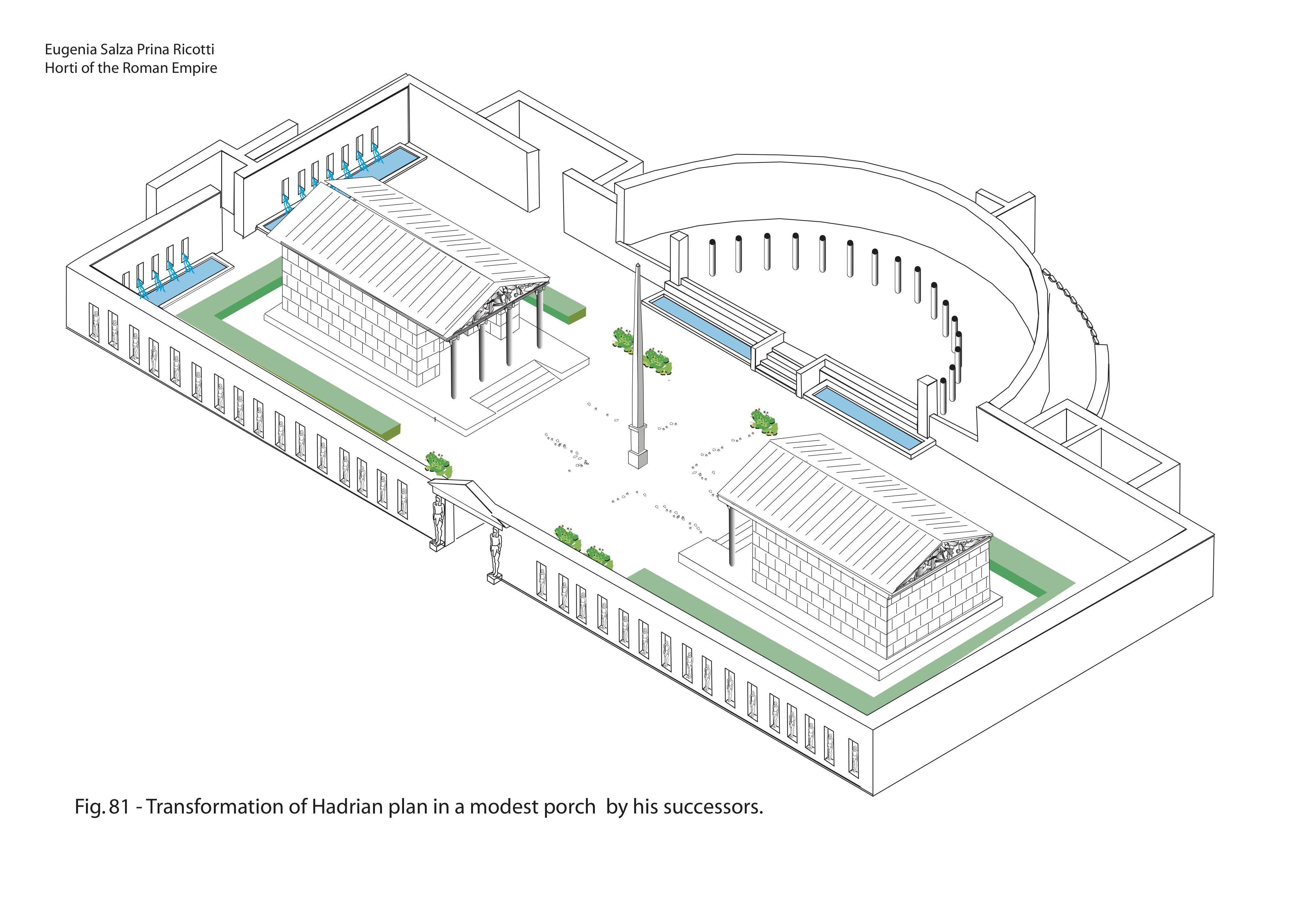 Axonometric plan of Antinous' garden as it was completed after Hadrian's death, showing the transformation of Hadrian's plan into a modest porch by his successors