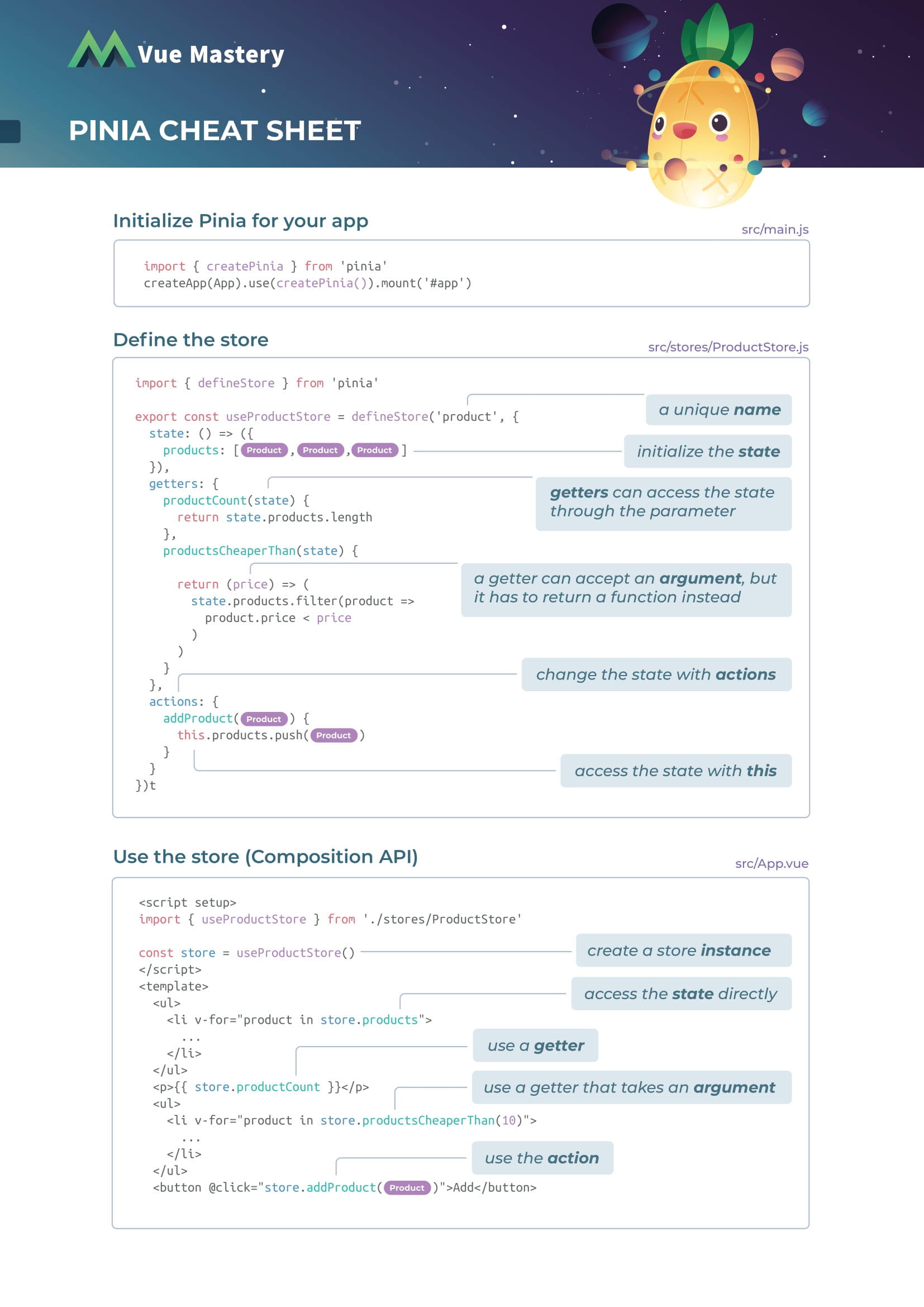 cheatSheet