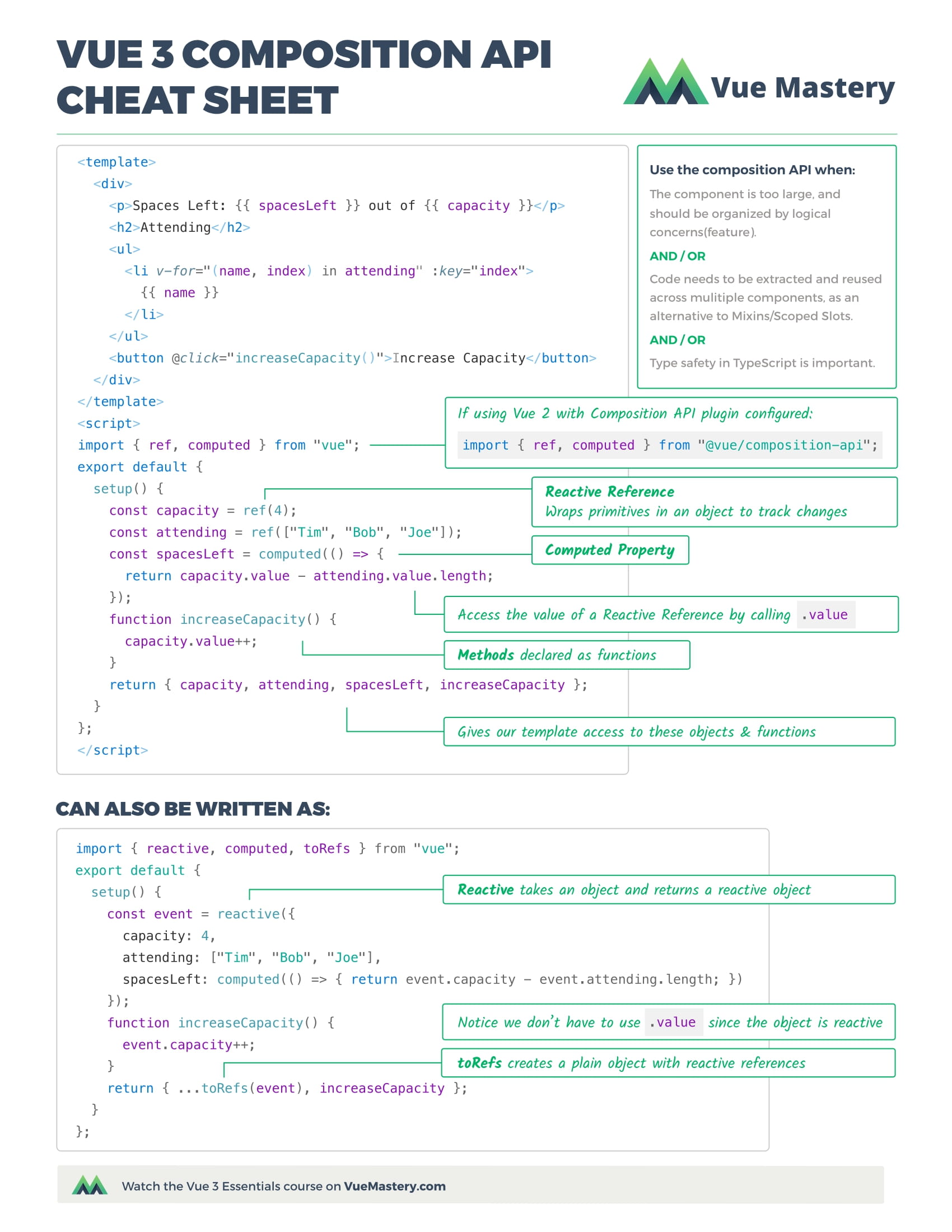 cheatSheet