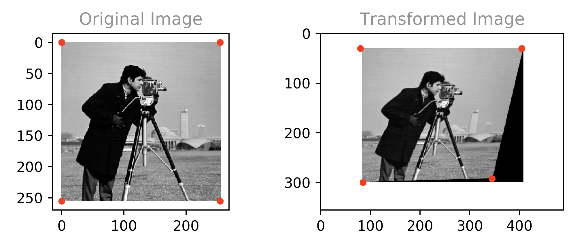 Corresponding Points Selection