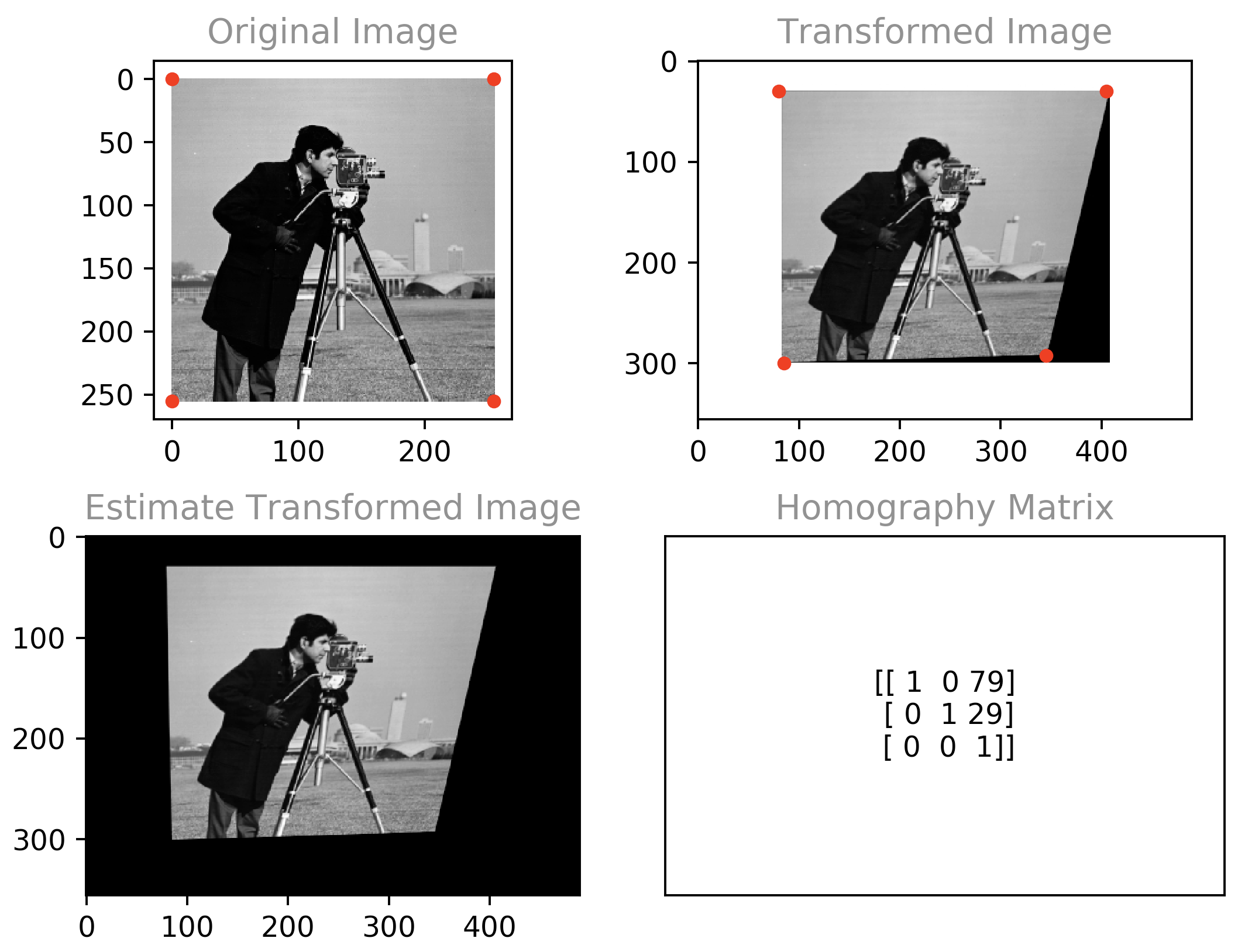 cameraman image registration