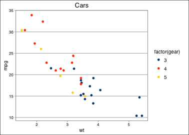 plot of chunk calc