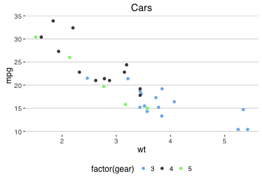 plot of chunk hc-default