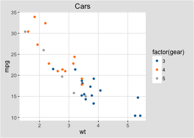 plot of chunk tableau-colorbind10