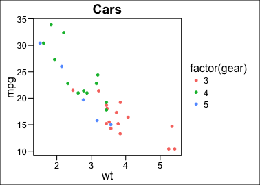 plot of chunk unnamed-chunk-5