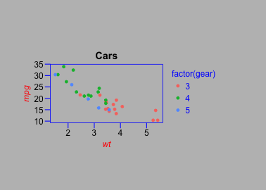 plot of chunk unnamed-chunk-6