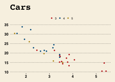 plot of chunk wsj