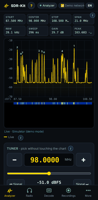 Sweeping the FM band and jumping between stations with the tuner