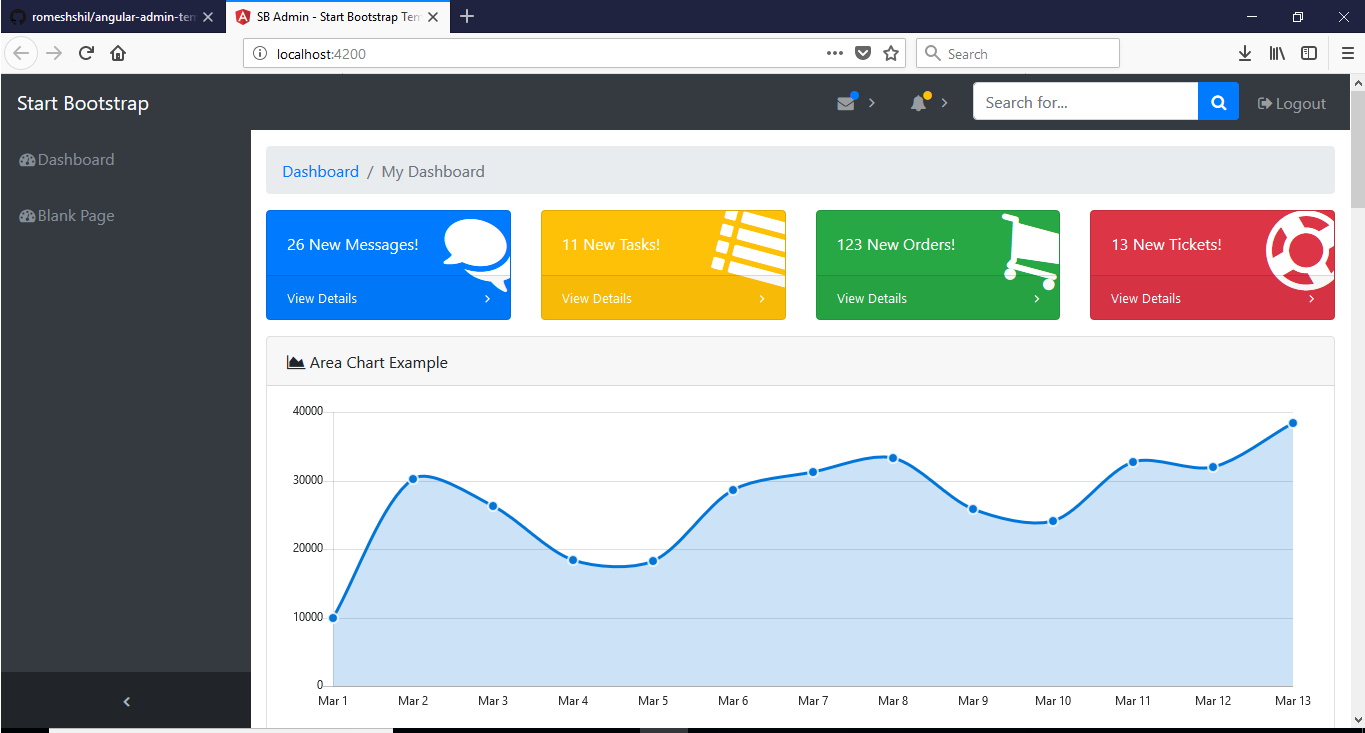 GitHub - romeshshil/angular-admin-template