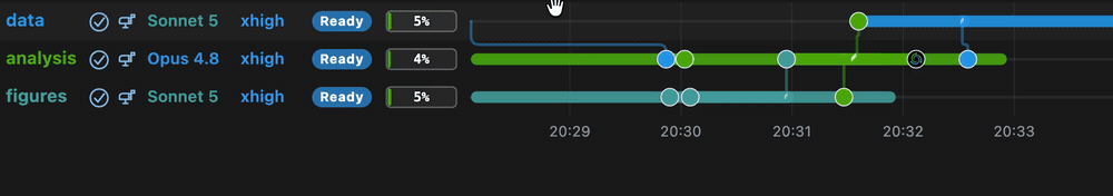 A message crossing between two sessions, on the timeline and in the chat