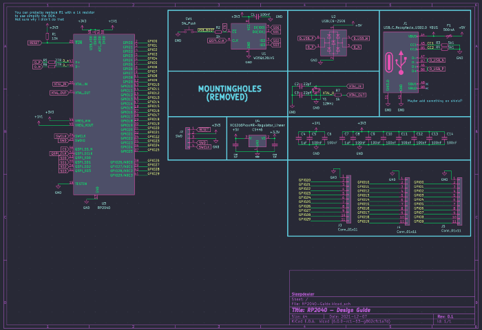 RP2040-Guide, from the project README
