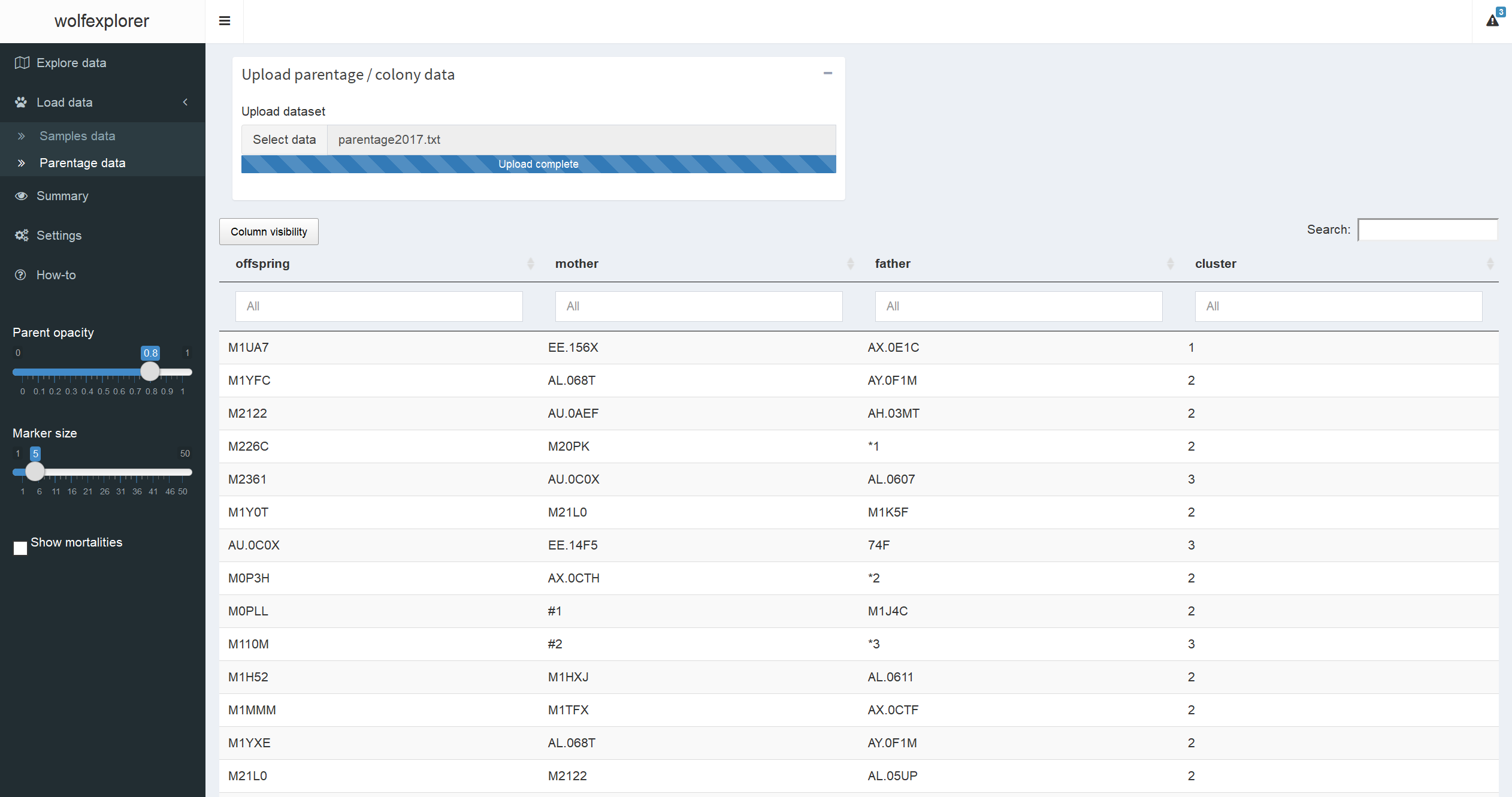 loaded parentage data