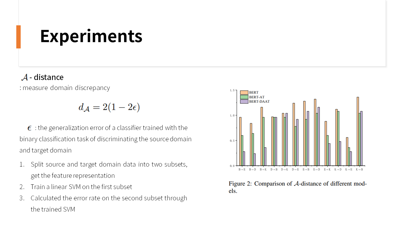 slide22